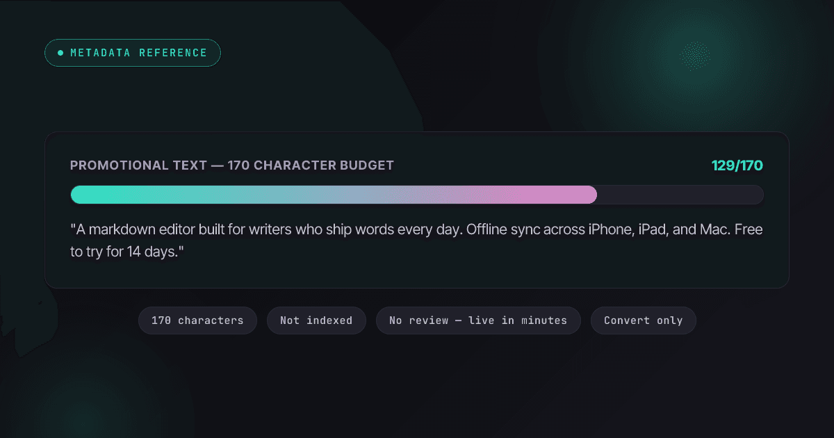 App Store promotional text — the 170-character evergreen field — 2026 guide from the Push My App team.
