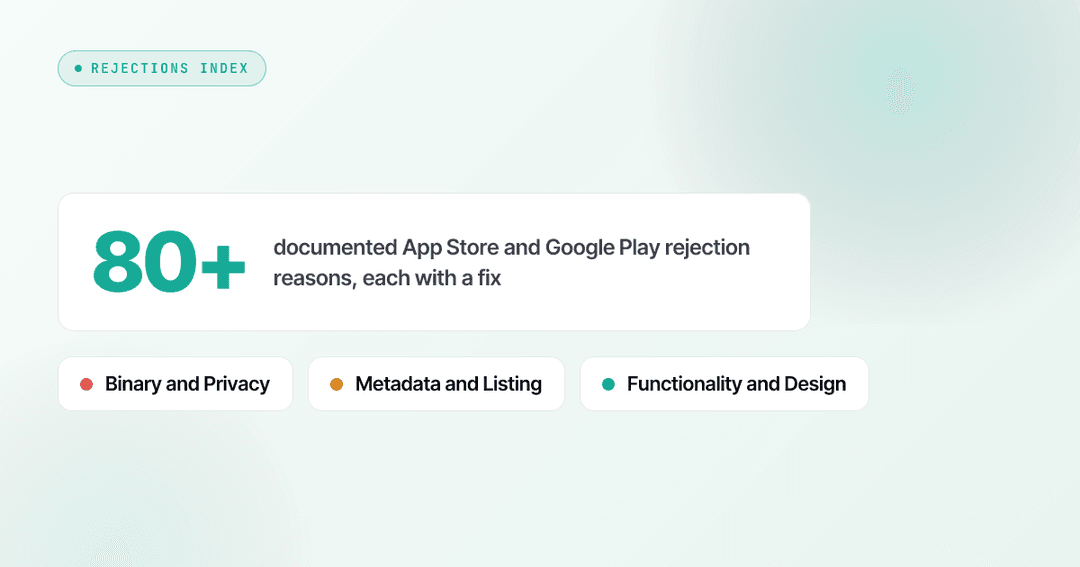 App Store Rejection Reasons Index (2026) | Push My App