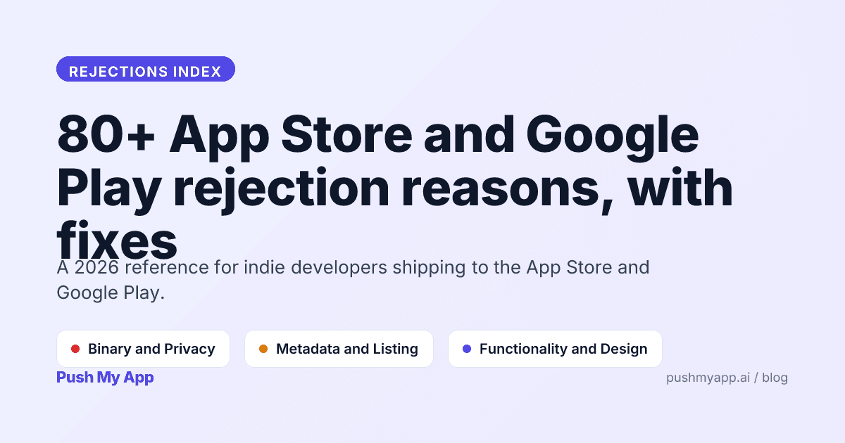 App Store and Google Play rejection letters overlaid on a laptop screen — a reference index of 80+ rejection reasons from the Push My App team.