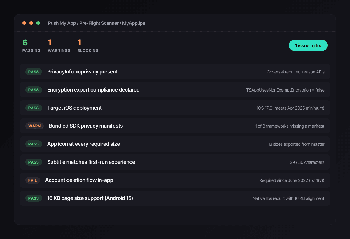 Push My App Pre-Flight Scanner result page showing binary checks, metadata checks, privacy manifest status, and a ready-to-submit summary.
