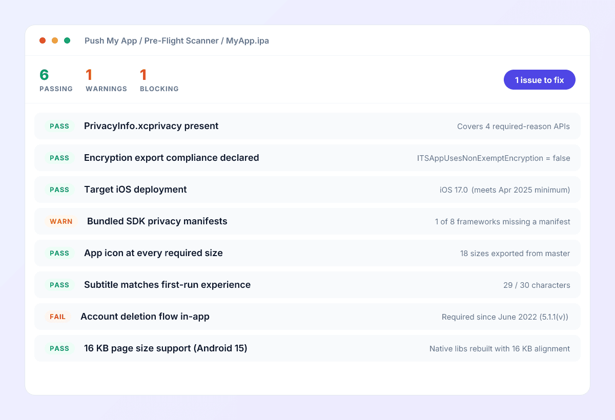 Push My App Pre-Flight Scanner result page showing binary checks, metadata checks, privacy manifest status, and a ready-to-submit summary.
