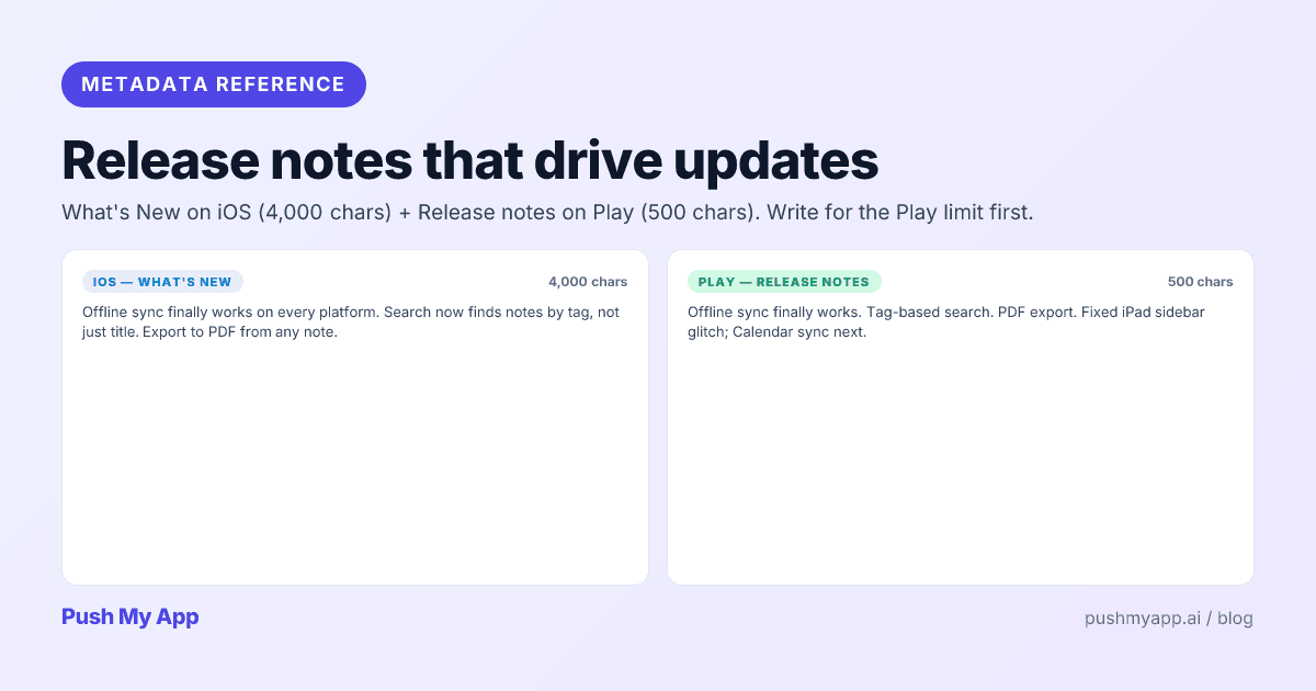 App Store release notes and What's New best practices — 2026 from the Push My App team.