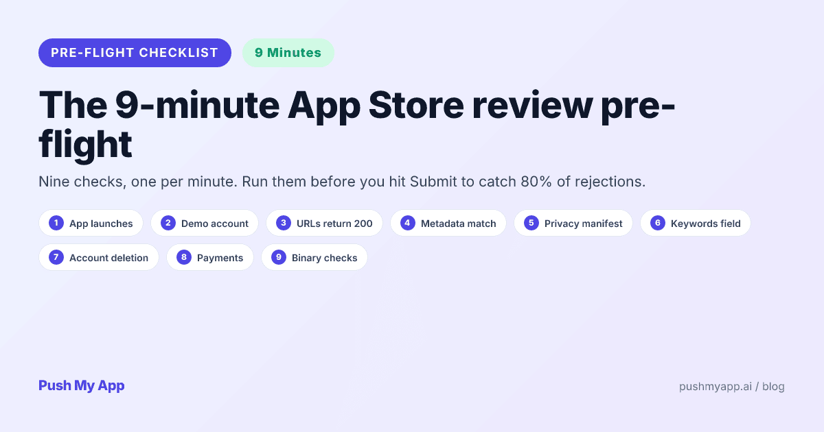 The 9-minute App Store review pre-flight checklist — from the Push My App team.