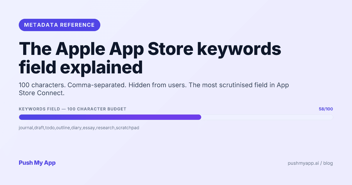 The Apple App Store 100-character keywords field explained — from the Push My App team.