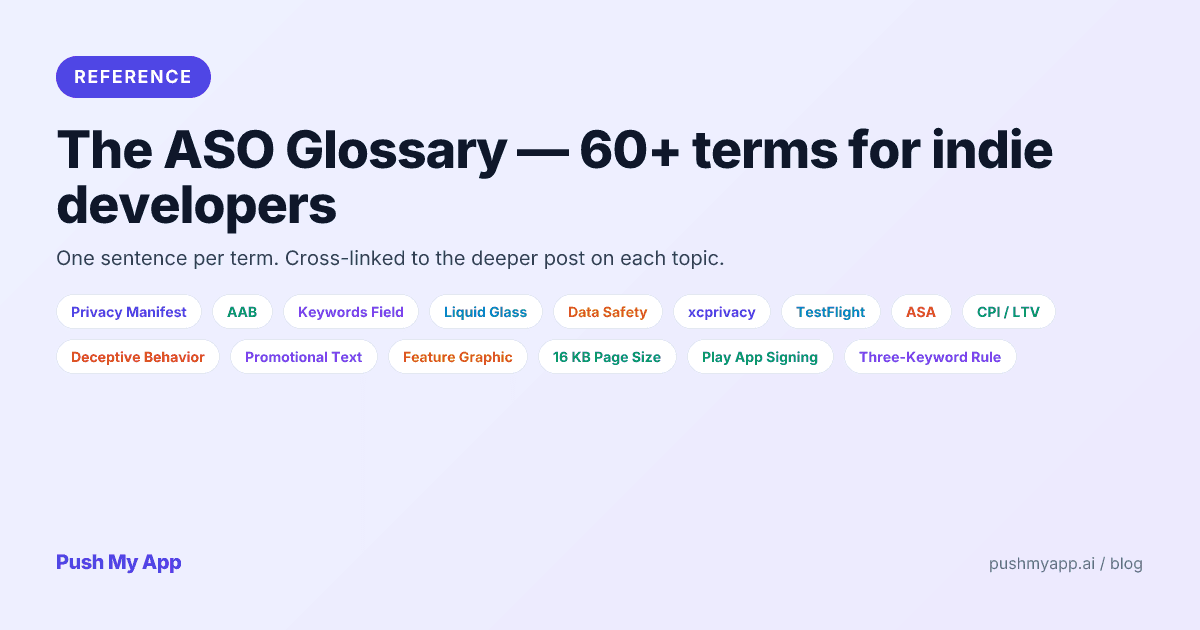 The ASO Glossary — 60+ terms for indie developers, from the Push My App team.