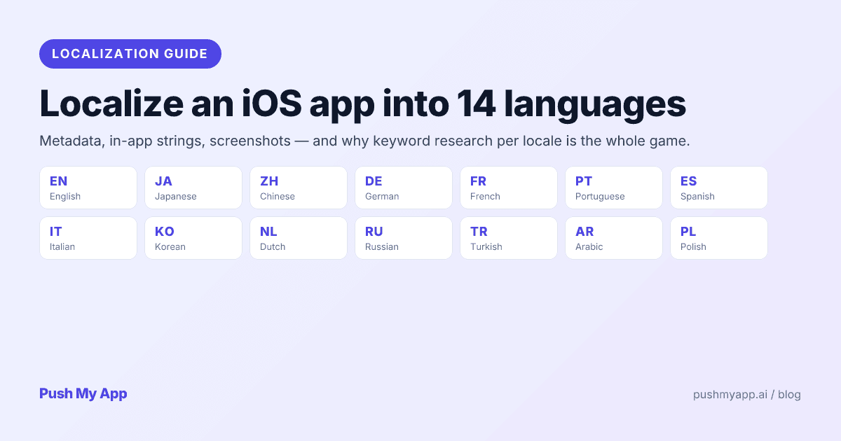Localize an iOS app into 14 languages — a 2026 guide from the Push My App team.