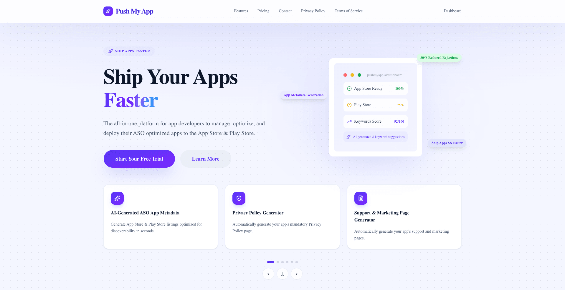 Push My App dashboard screenshot showing an iOS app listing with AI-generated metadata, screenshots in device frames, translation status across 14 languages, and a one-click submit button for App Store Connect.