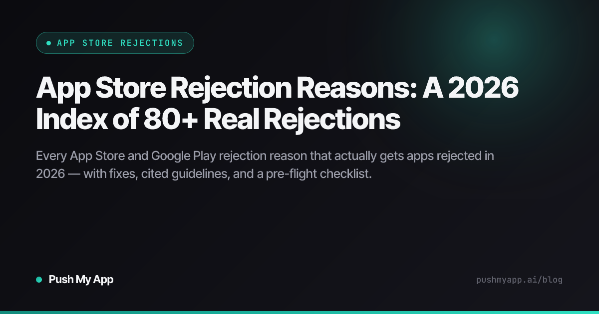 App Store Rejection Reasons Index (2026) | Push My App